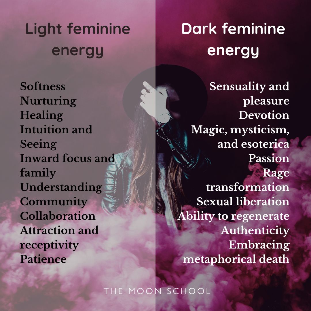 List of light feminine and dark feminine qualities
