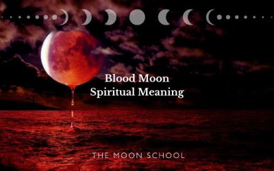 Spiritual Meaning of the Blood Moon