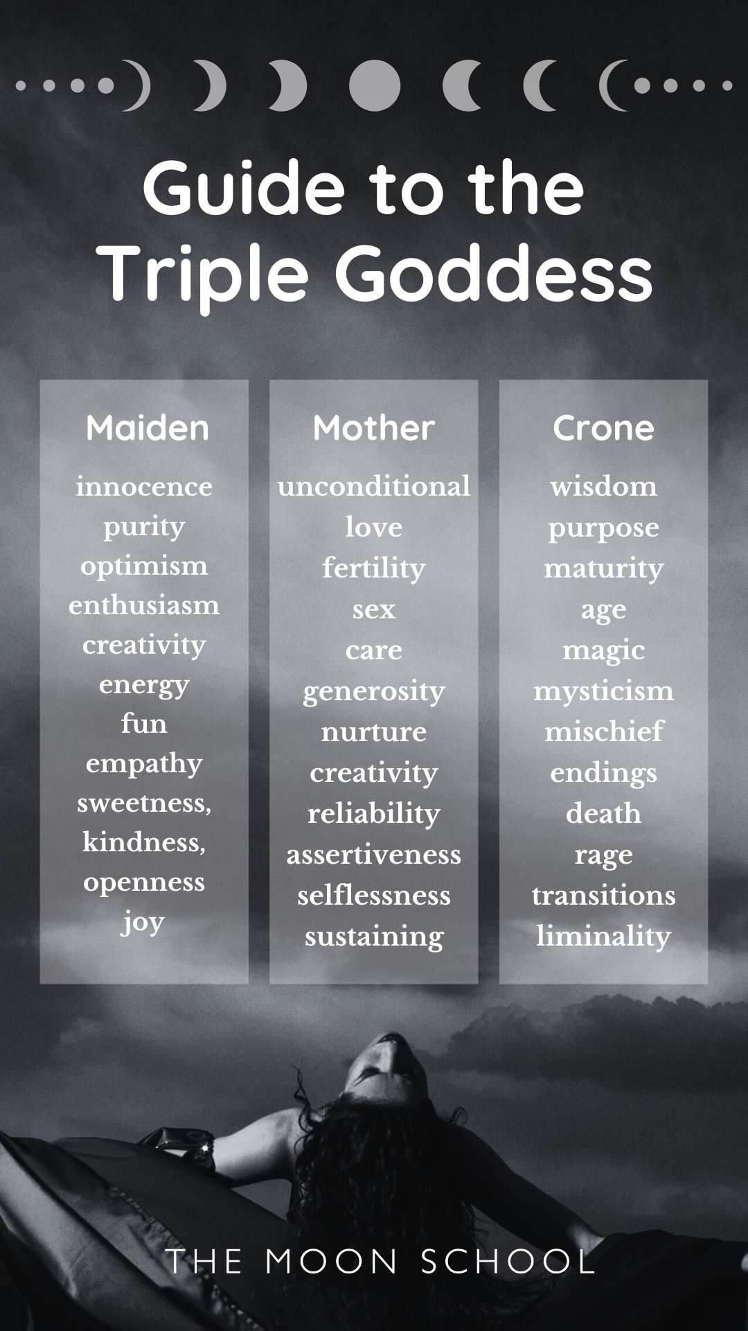 List of Maiden Mother Crone qualities