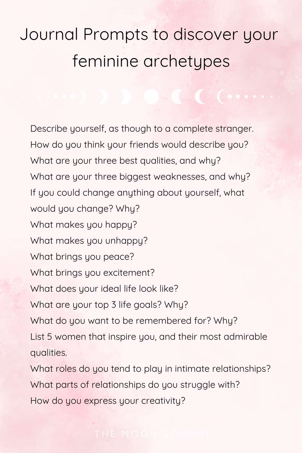 List of Journalling Prompts for feminine archetype quiz