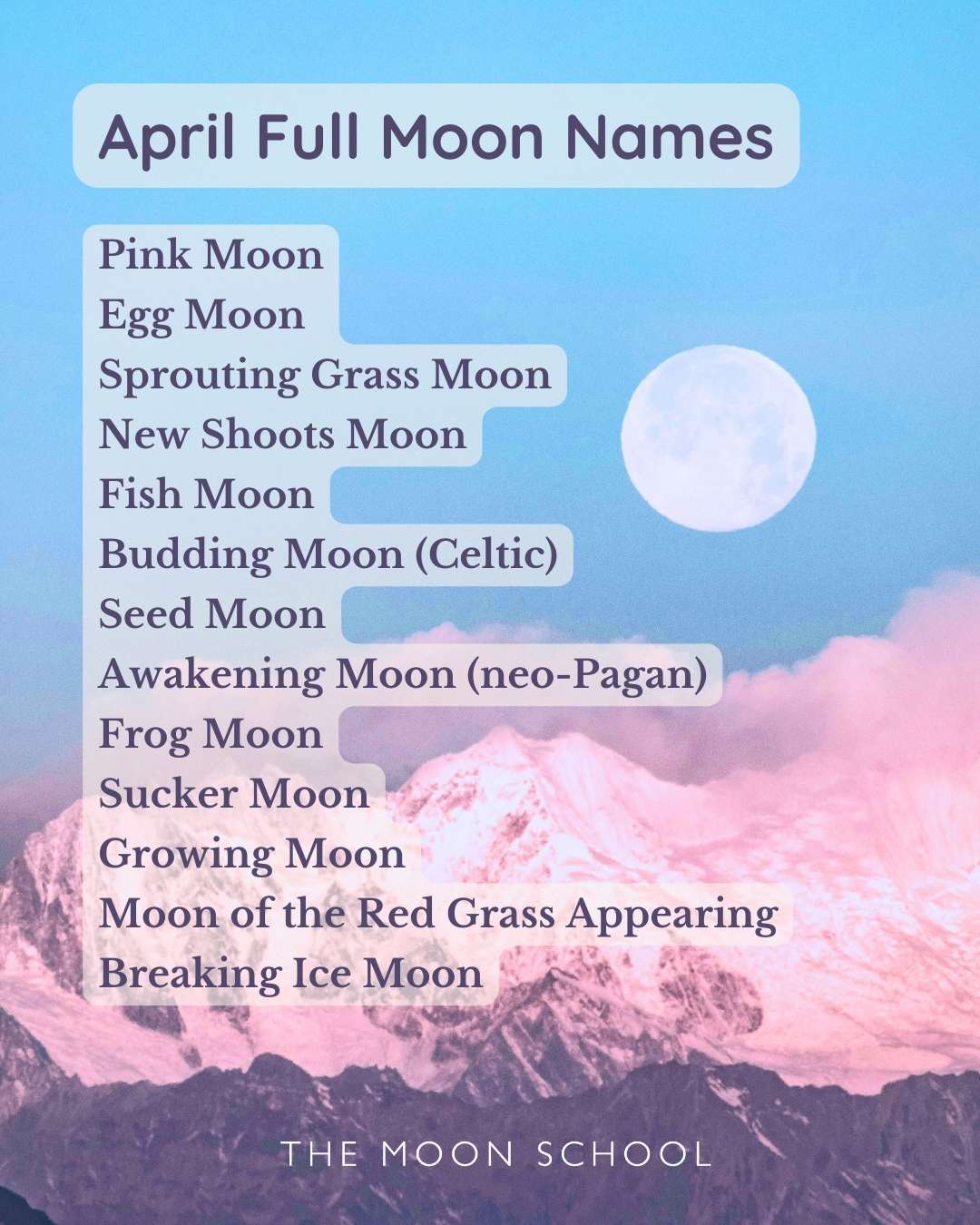 Infographic with traditional names for all the full Moons in April