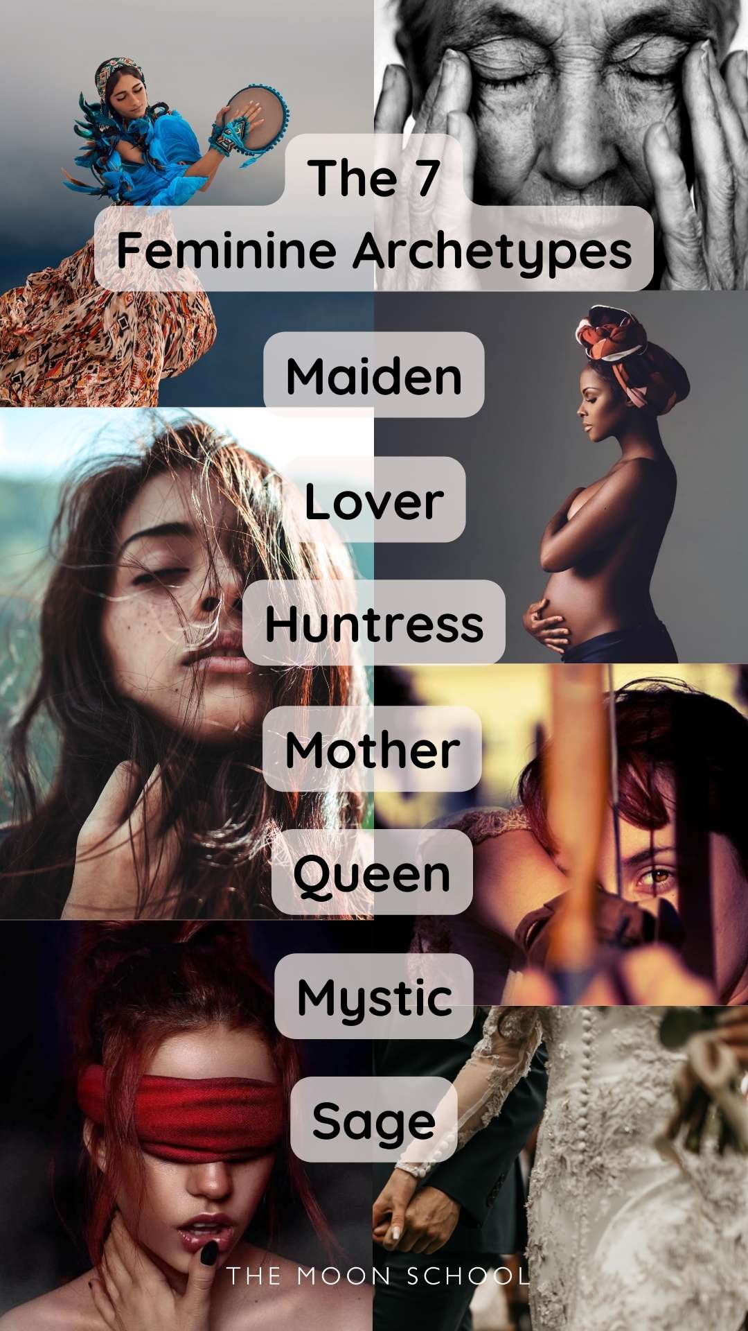 Infographic guide showing the seven feminine archetypes Maiden, Lover, Huntress, Mother, Queen, Mystic, Sage