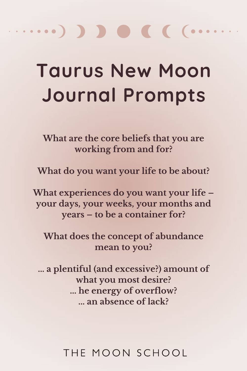 Writing prompts for the Taurus New Moon