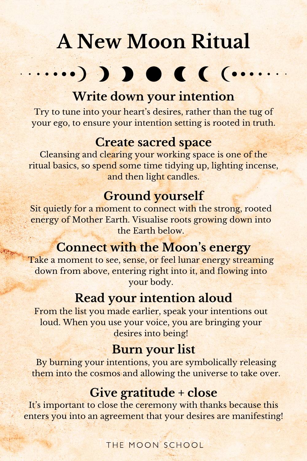 Step by step guide to creating a new moon ritual