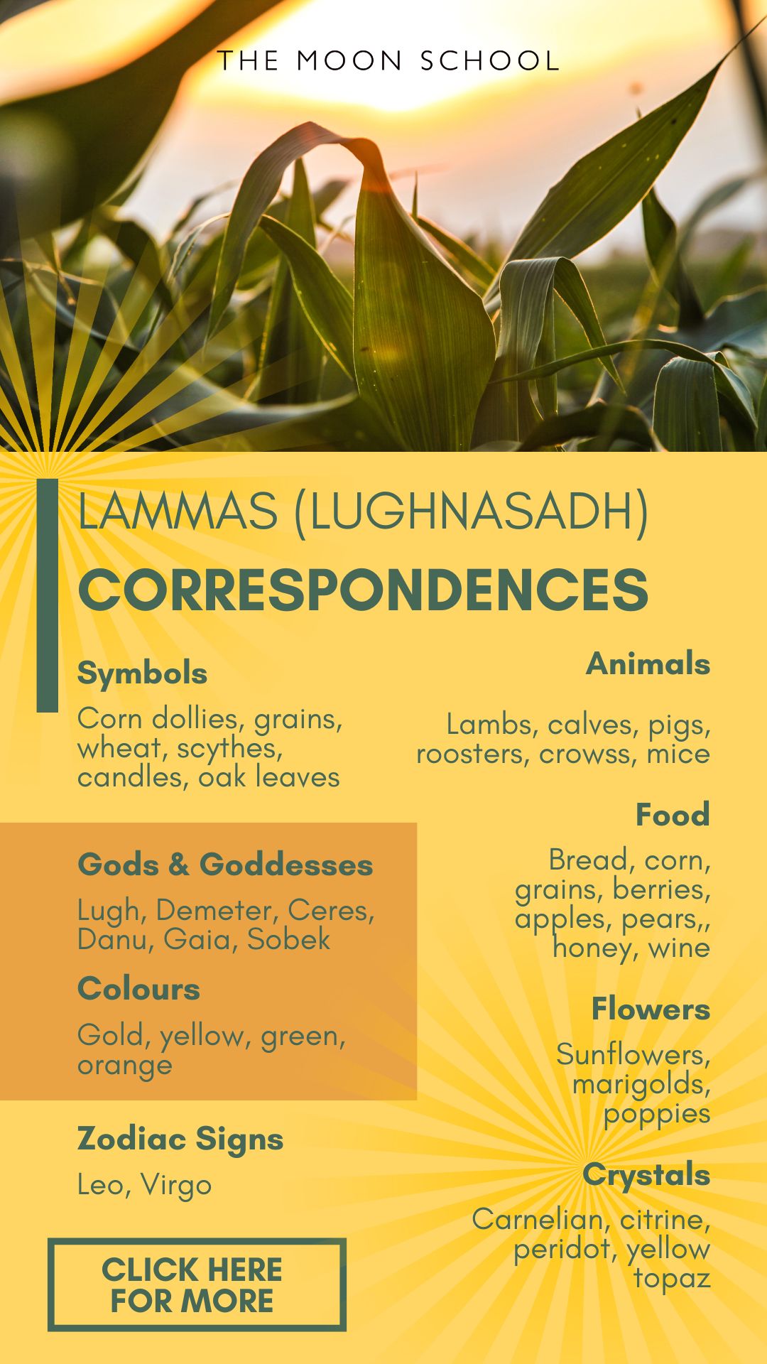 List infographic of lammas correspondences