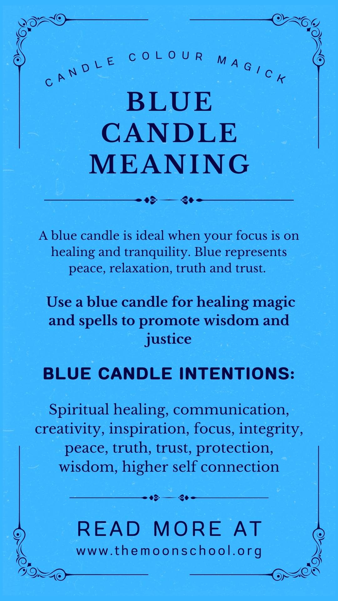 Blue candle colour correspondences chart for witches