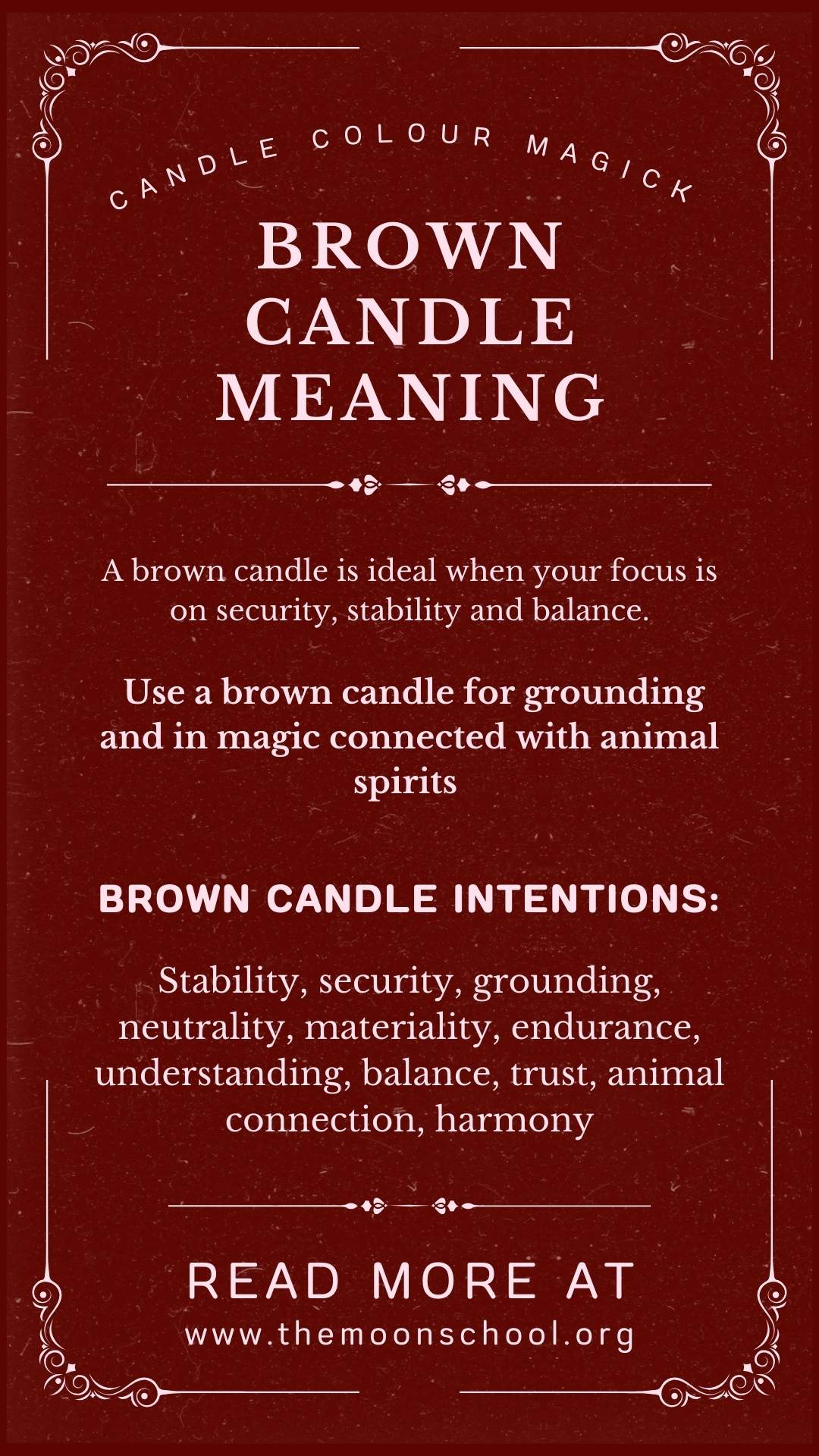 Brown candle colour chart meaning for candle magick and spells