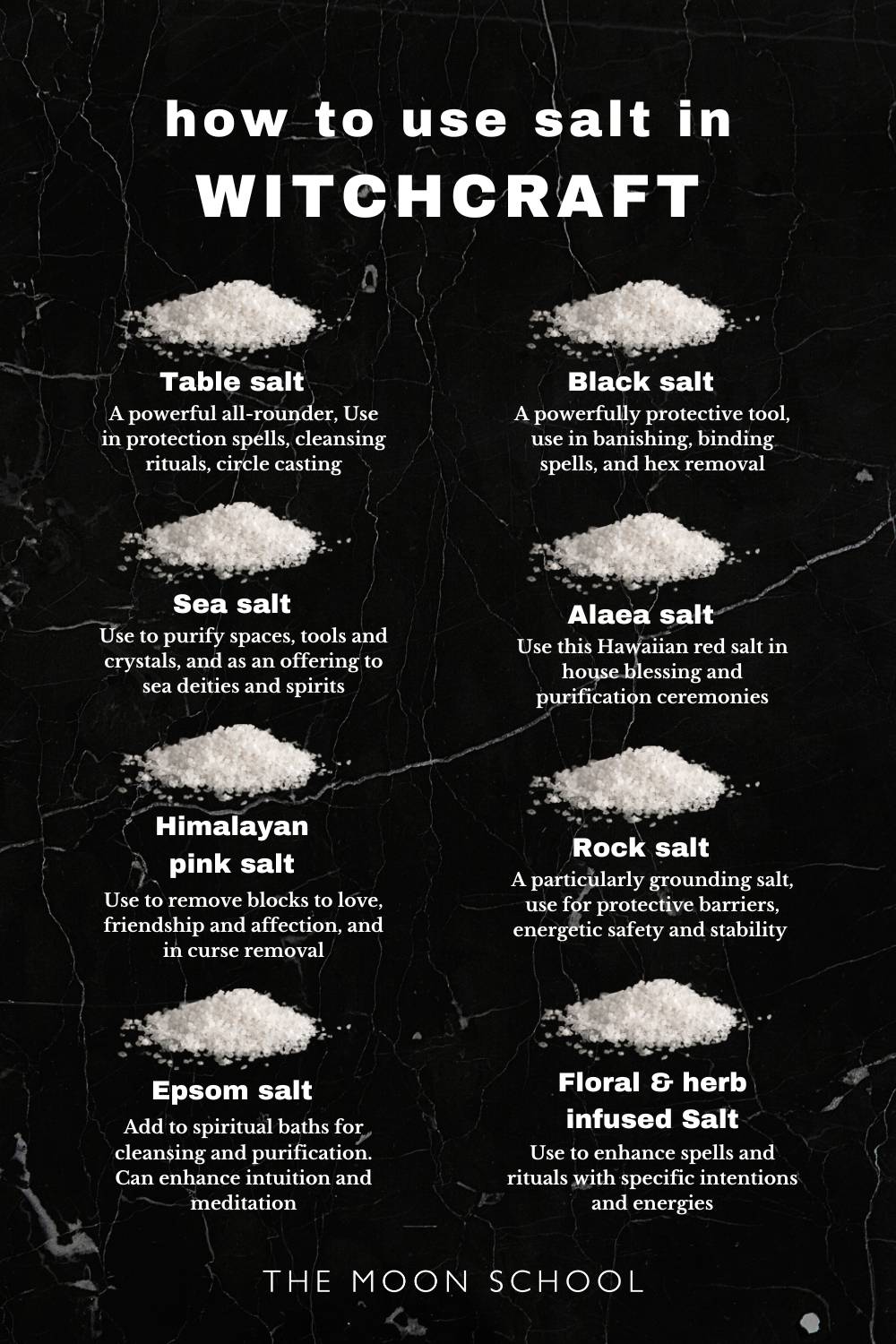 Infographic showing different salts uses and properties in witchcraft