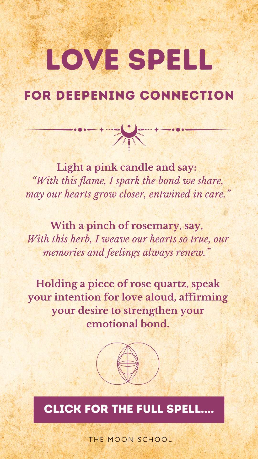 Instructions for a powerful love spell on old paper background like the page of a grimoire