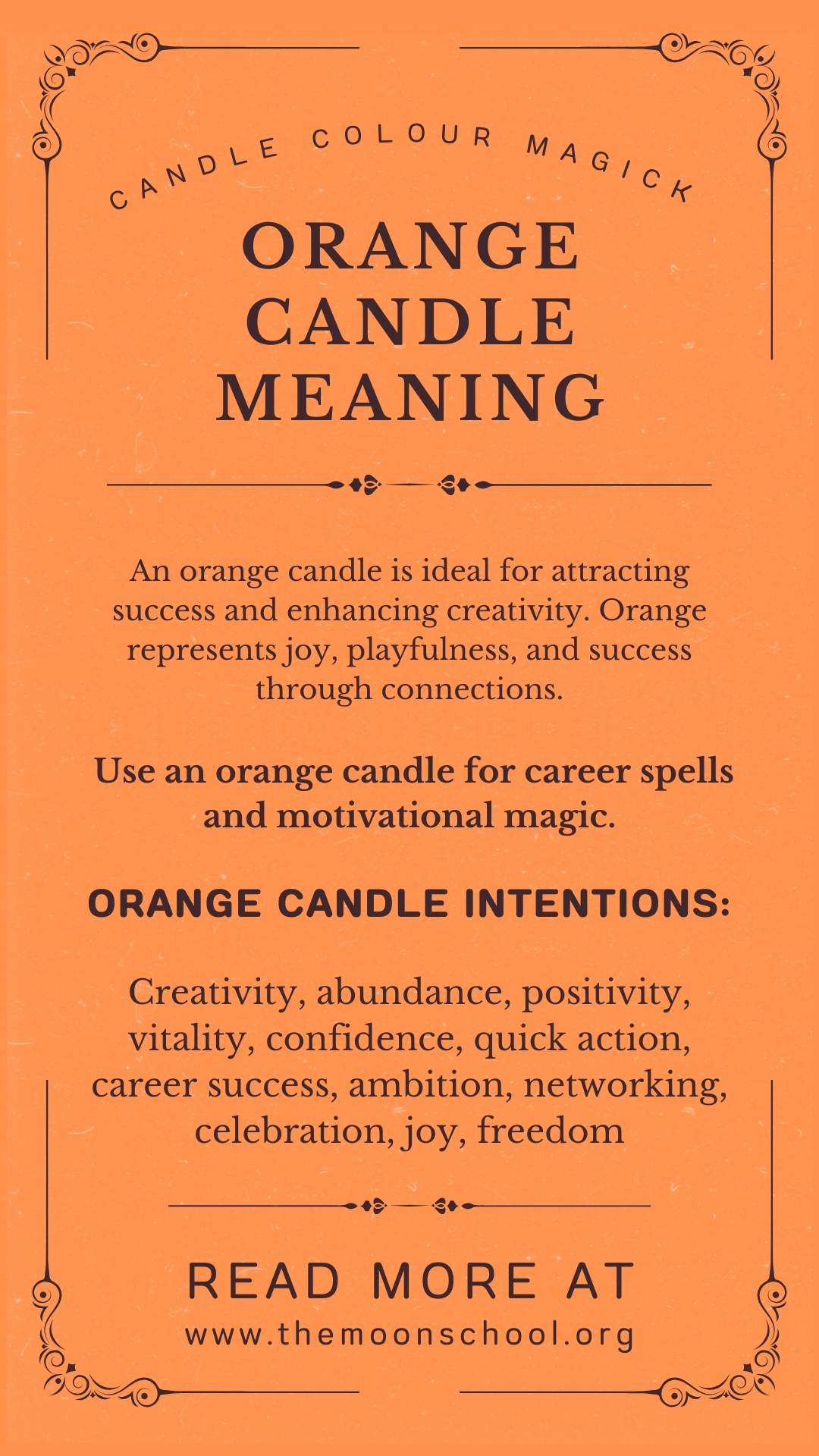 Inforgaphic describing orange candle magick tips and orange colour correspondences