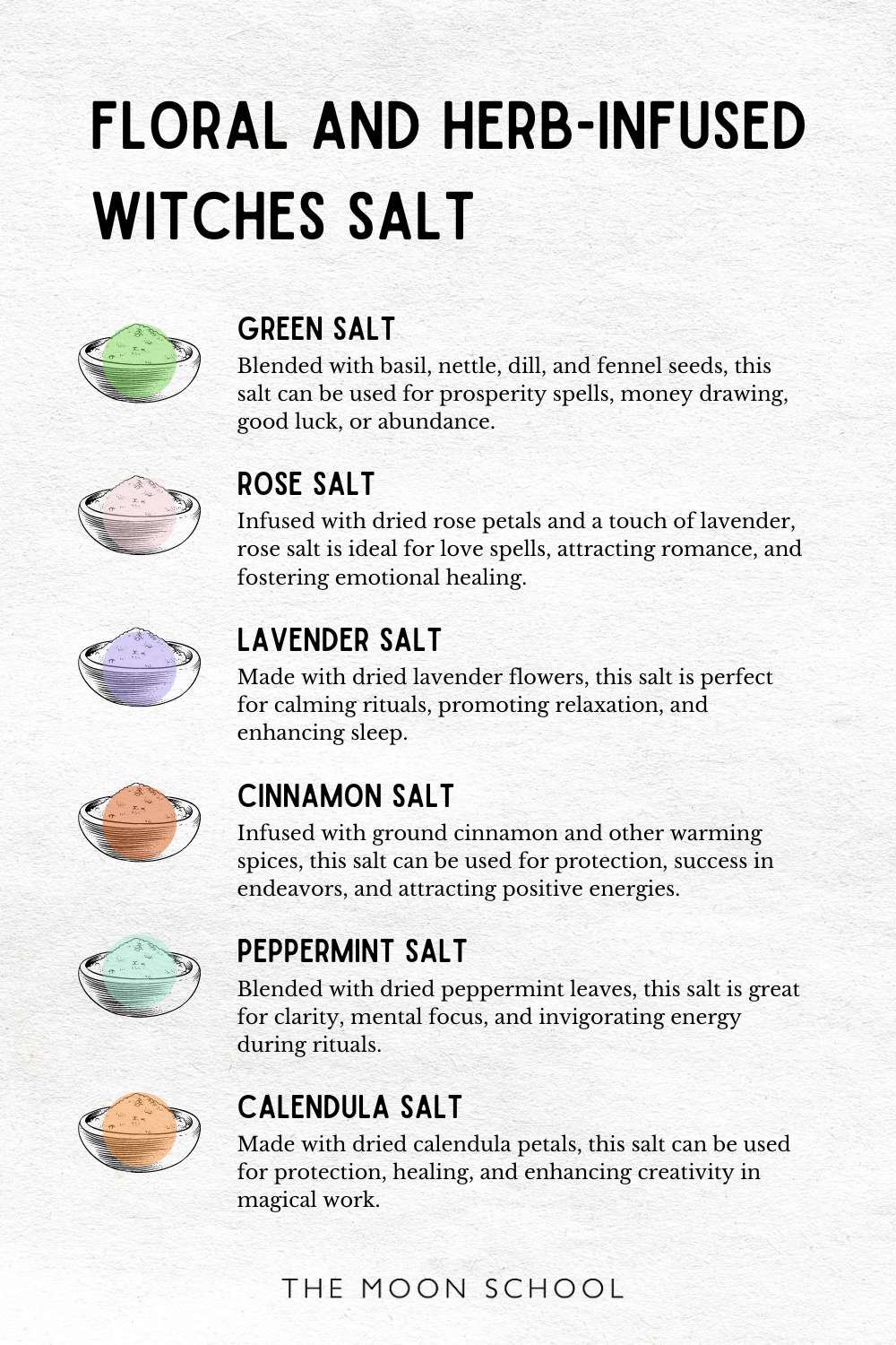 List of herbal salts