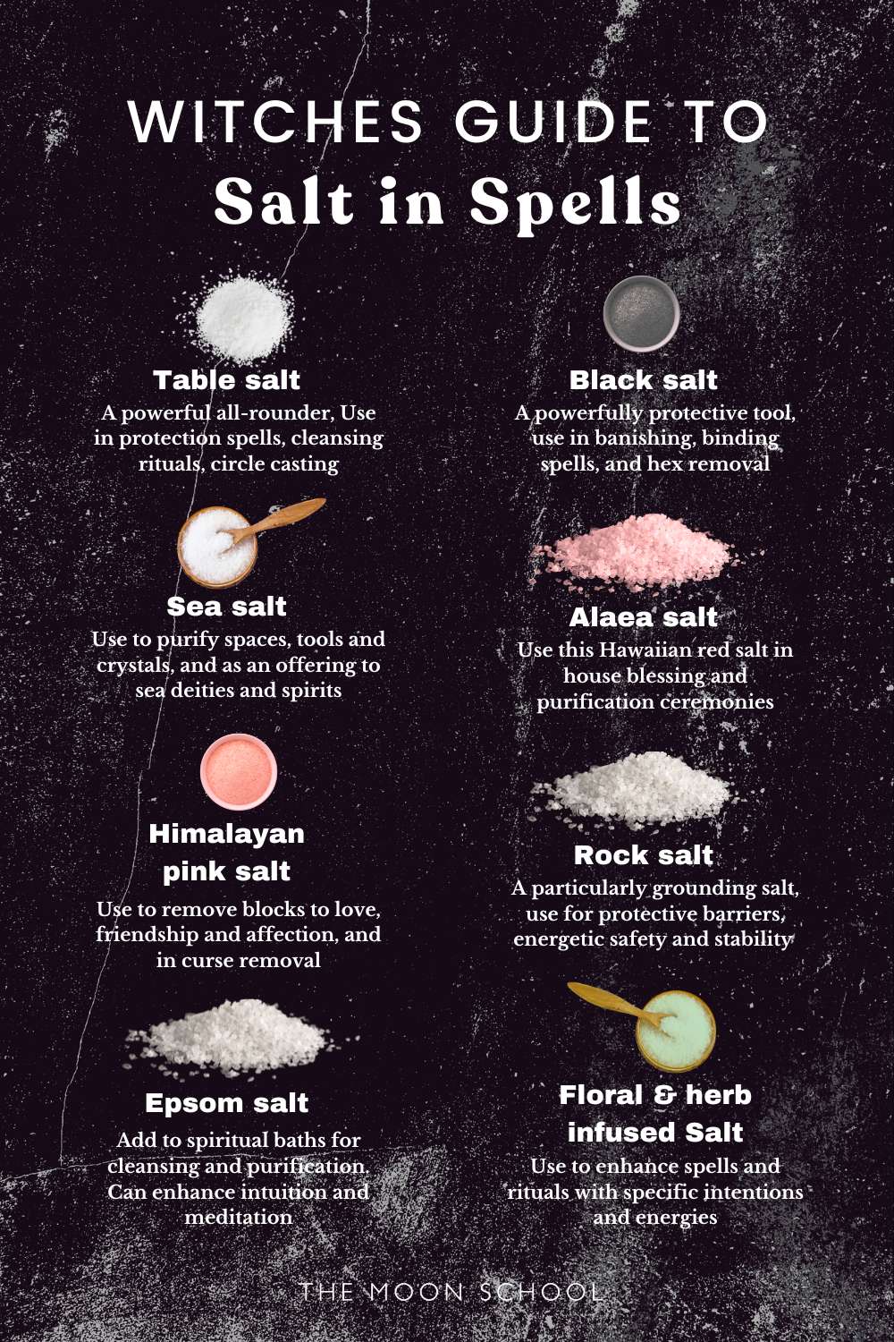 Visual Guide to Salt meaning in spells and magic
