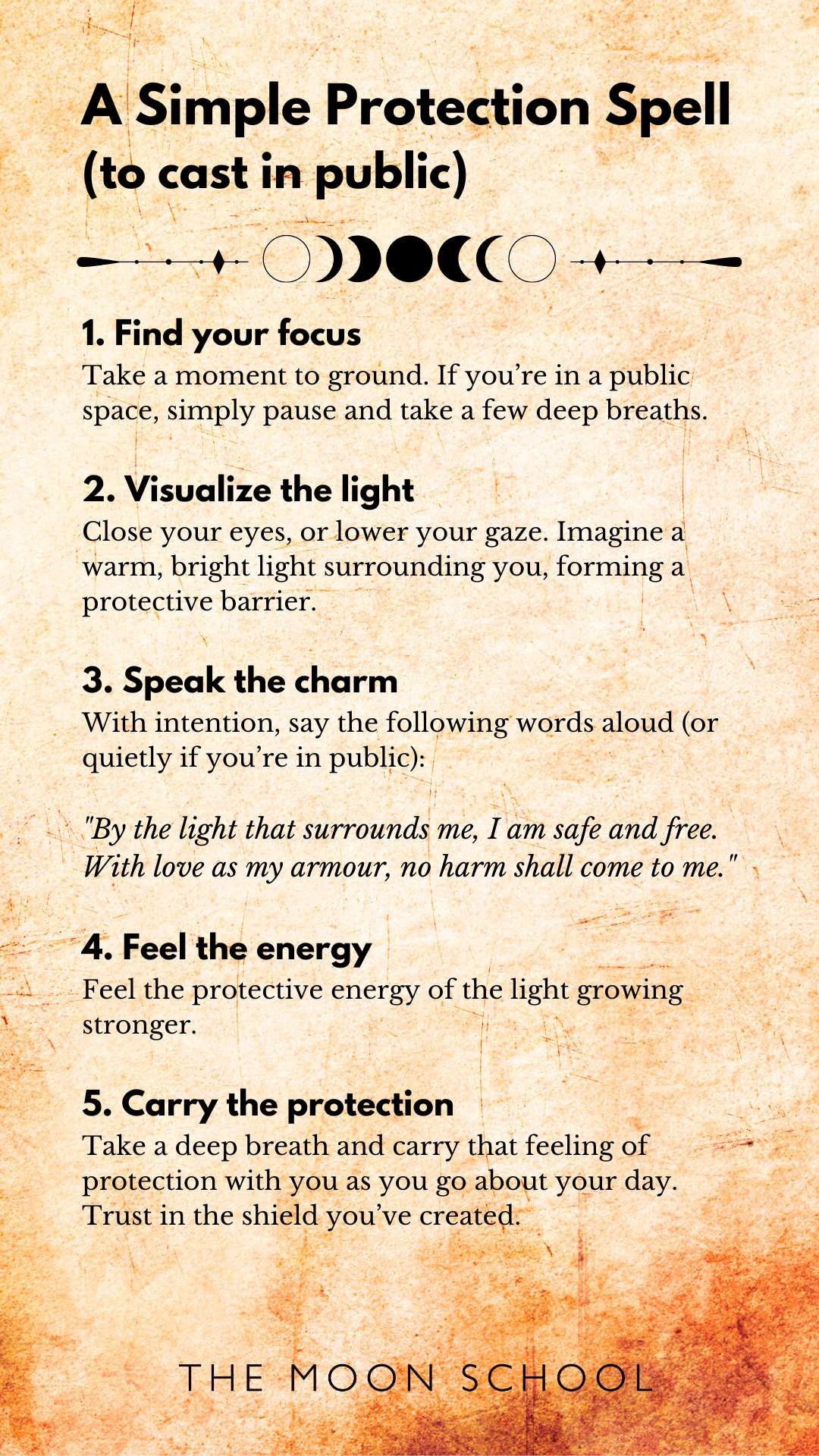Protection spell instructions on grimoire page