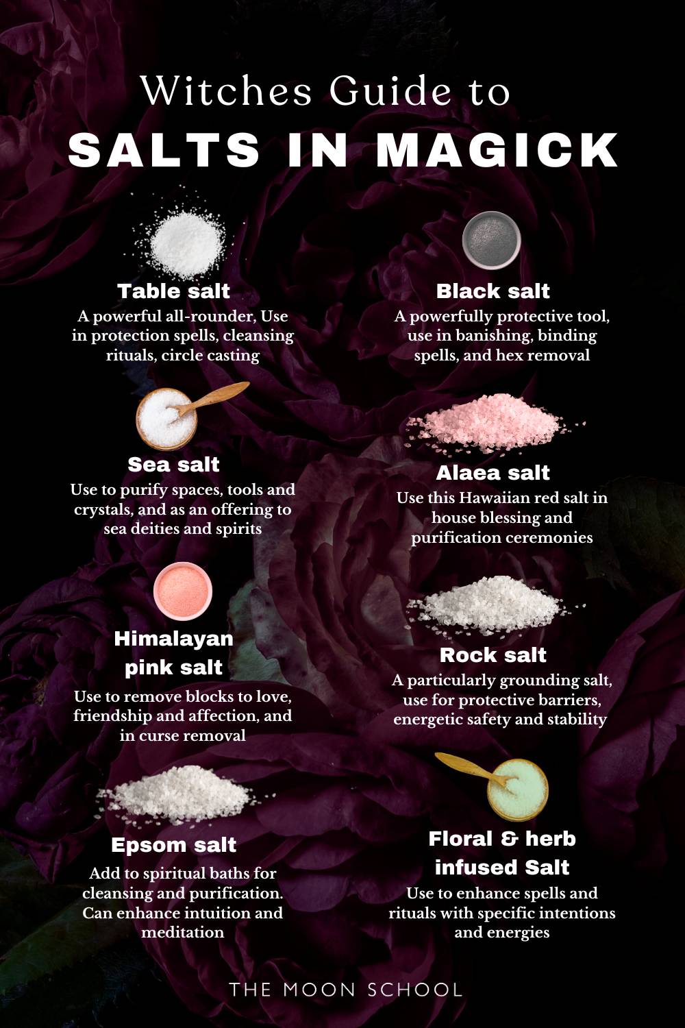 Visual Guide to Herbal magickal salts in witchcraft
