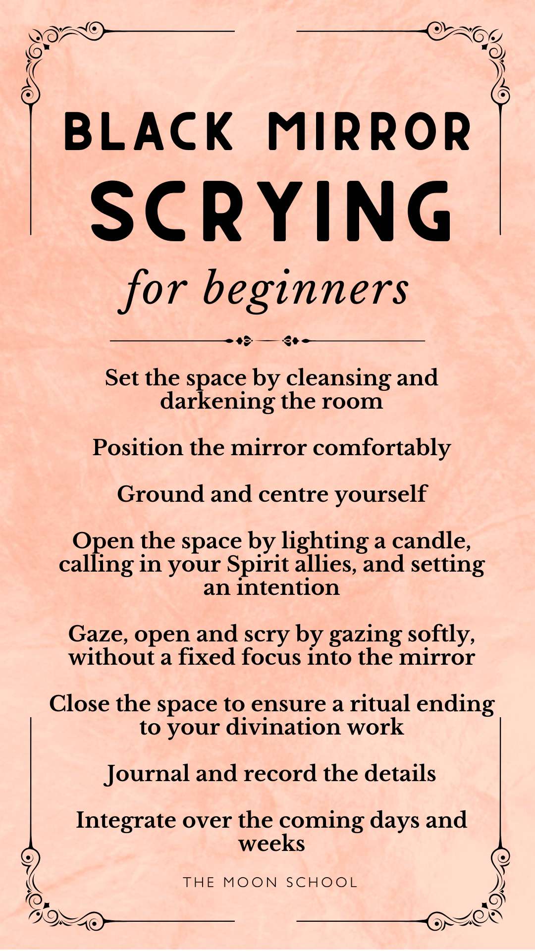 Witches page from a book of shadows showing steps to scry using a black mirror