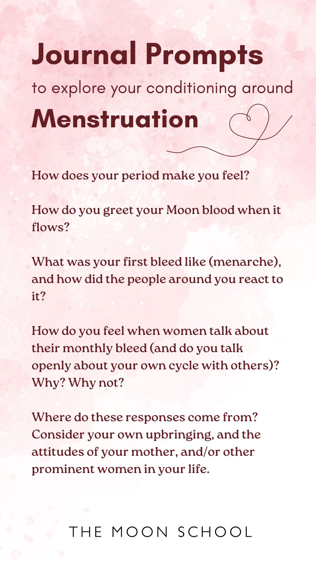 Menstruation journaling prompts for  menstrual rituals