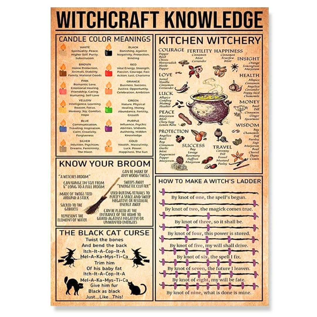 Vntage style witchcraft poster gift idea for wiccans pagans