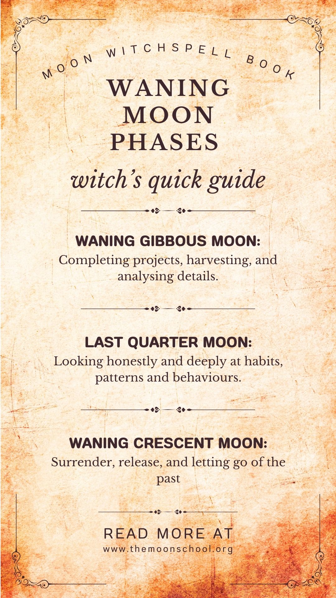 Book of shadows page cheat sheet showing meaning of waning moon phases: Waning gibbous Moon, last quarter moon and waning crescent moon
