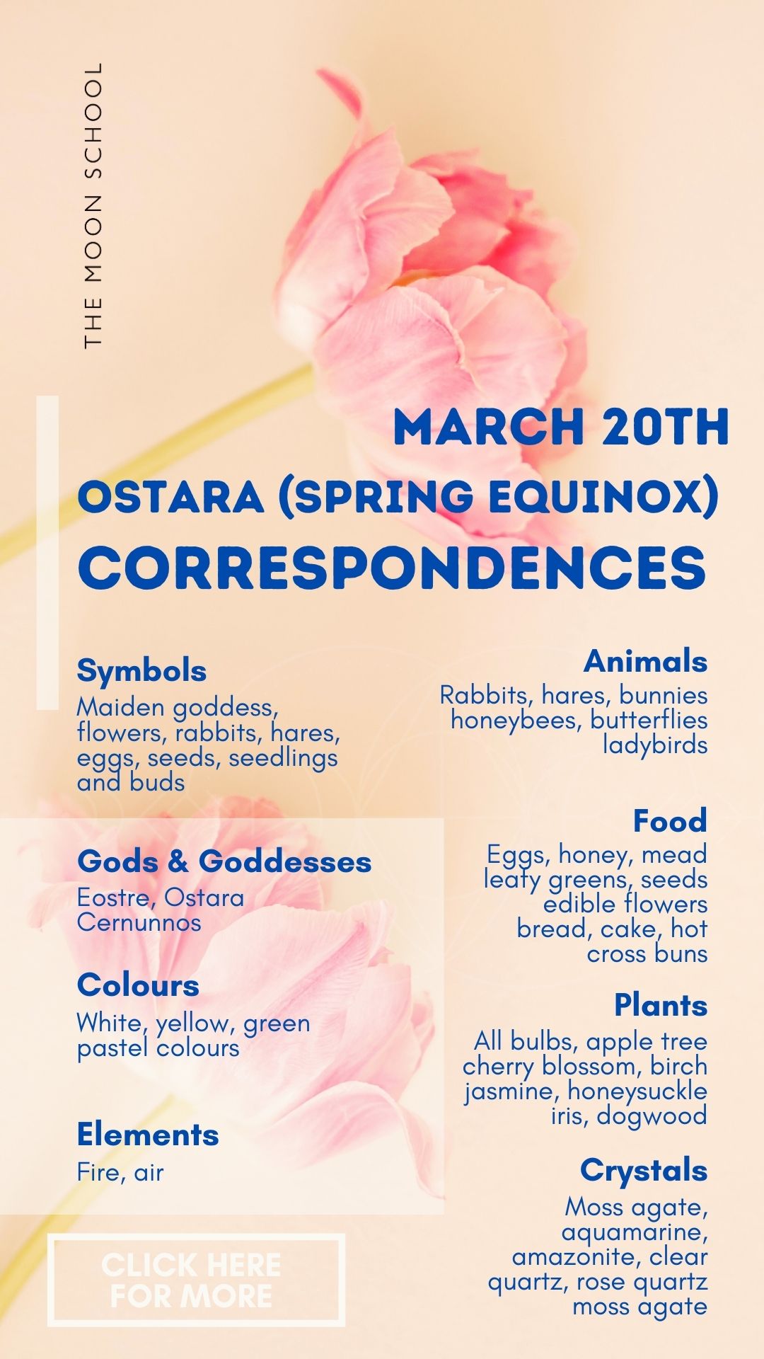 List of Spring equinox correspondences for witchcraft, spells and rituals