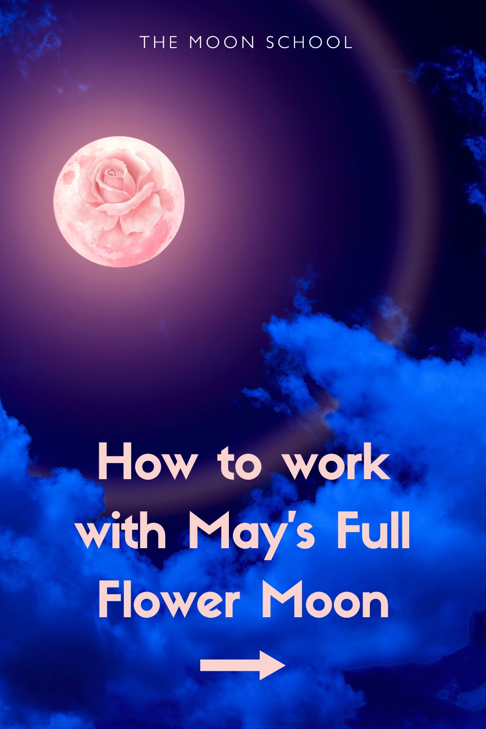 Full flower Moon in a dark blue sky with title: How to Work With May's Full Flower Moon