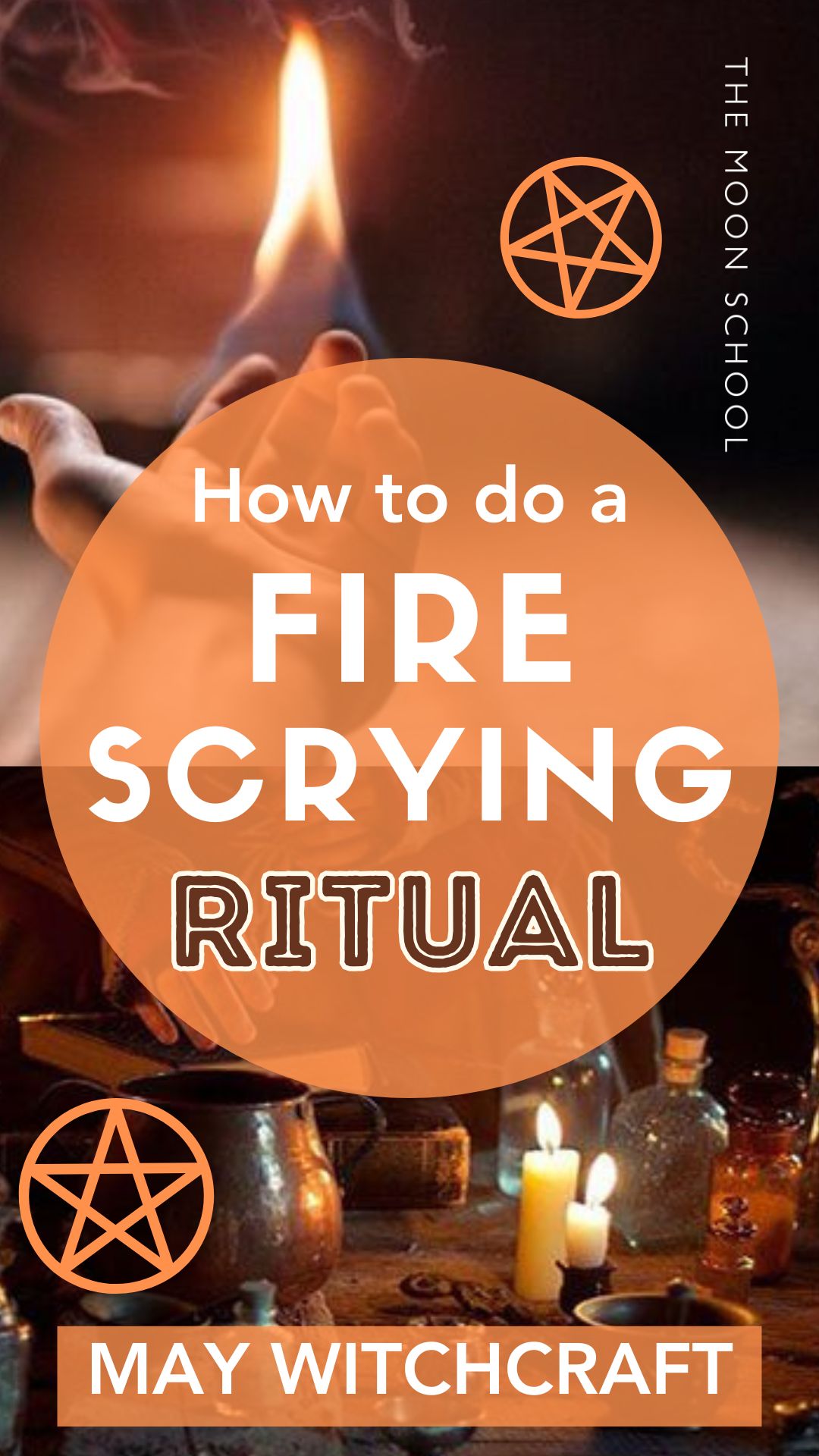 Fire scrying ritual aesthetic with orange circle and images of fire and candles