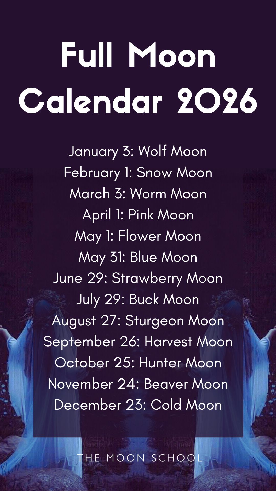 Full Moon Calendar 2026 list