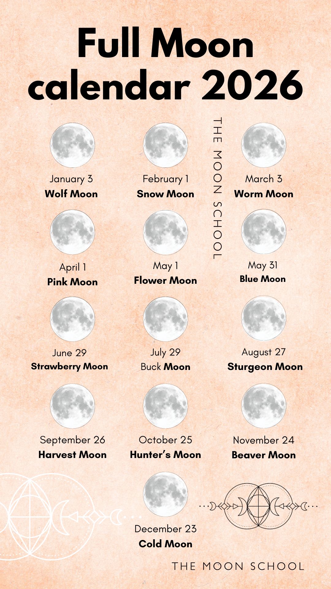 List of all the Full Moons in 2026 including: January Wolf Moon February Snow Moon March Worm Moon April Pink Moon May Flower Moon May Blue Moon June Strawberry Moon July Buck Moon August Sturgeon Moon September Harvest Moon October Hunter’s Moon November Beaver Moon December Cold Moon