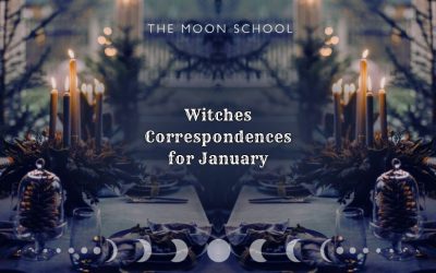 Magical January Correspondences in Witchcraft & Folklore
